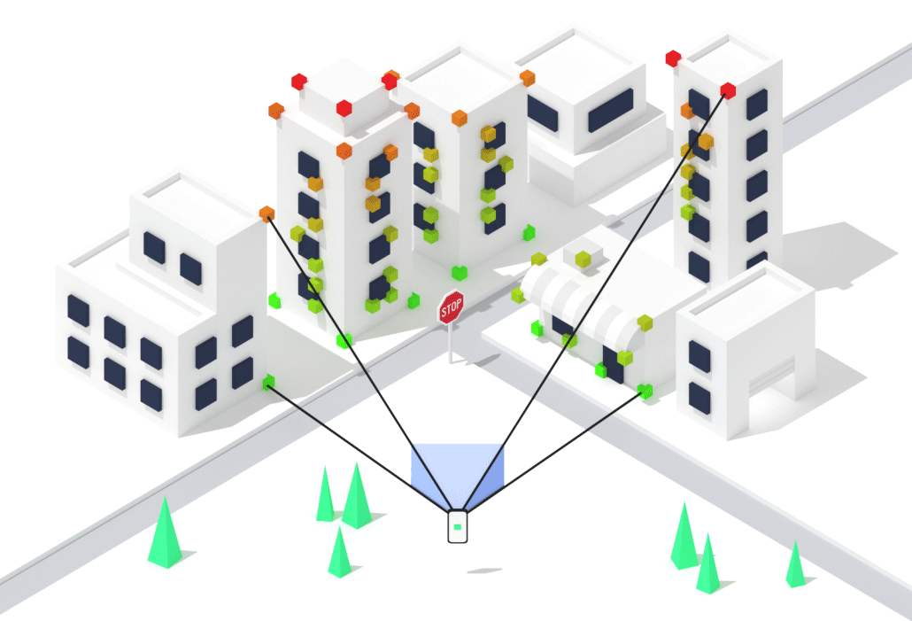 Accurate and Stable Positioning Technology