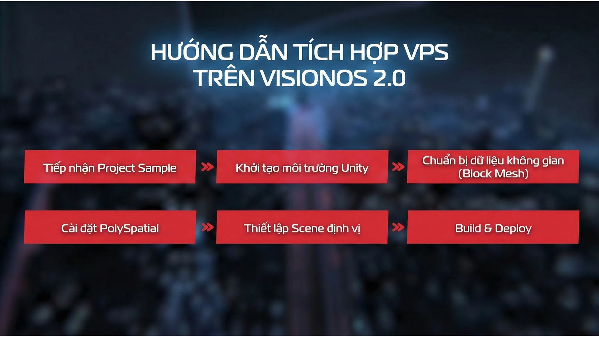 SDK Apple Vision Pro