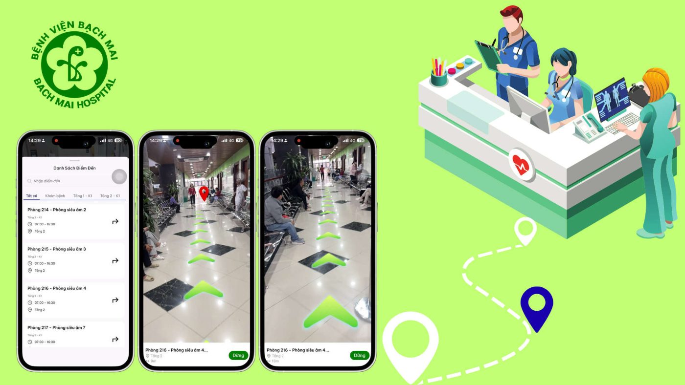 Điều hướng tại bệnh viện Bạch Mai